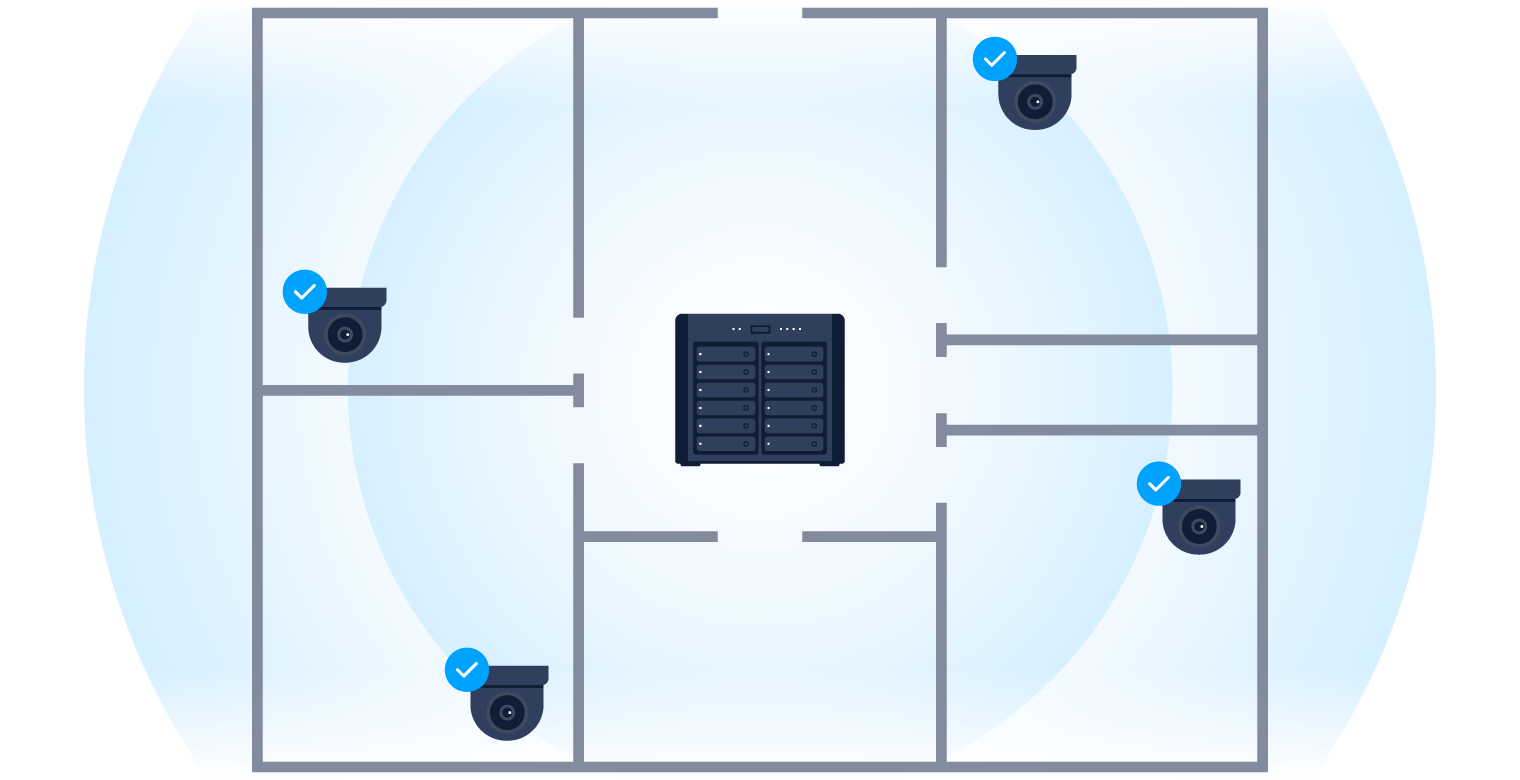 Surveillance Station 9.0 Synology Inc.