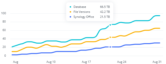 synology-img