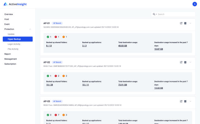 No pierda de vista las tareas de copia de seguridad