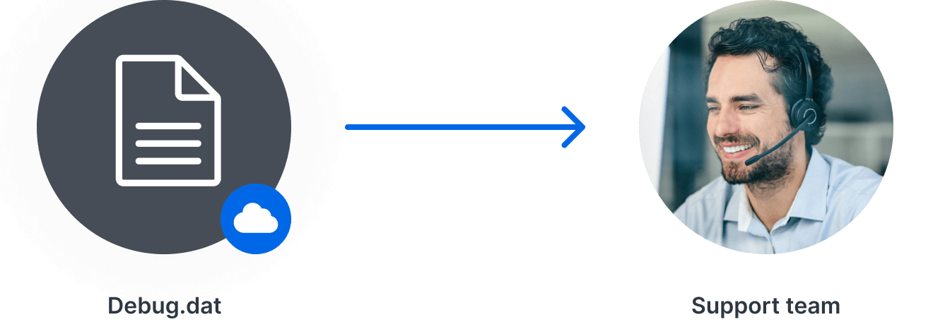 群暉科技 Synology Inc.