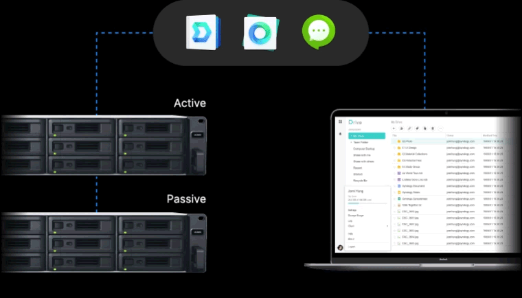 Thiết bị lưu trữ NAS Synology FS3600