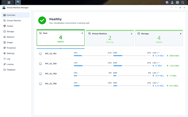 Synology Virtual Machine Manager