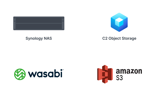 Flexible storage tiering options