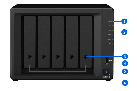 Synology DiskStation DS1520+