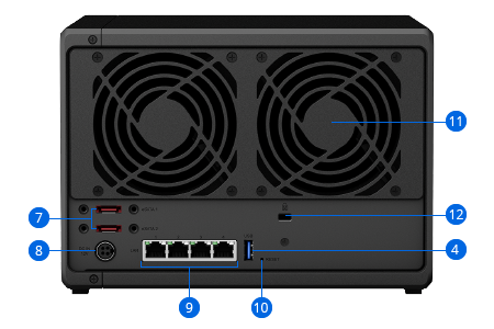 Synology DiskStation DS1520+