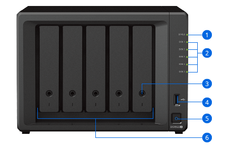 Synology DiskStation DS1522+ front view photo