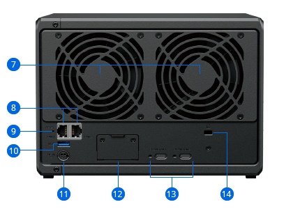 DiskStation DS1525+ | Synology Inc.
