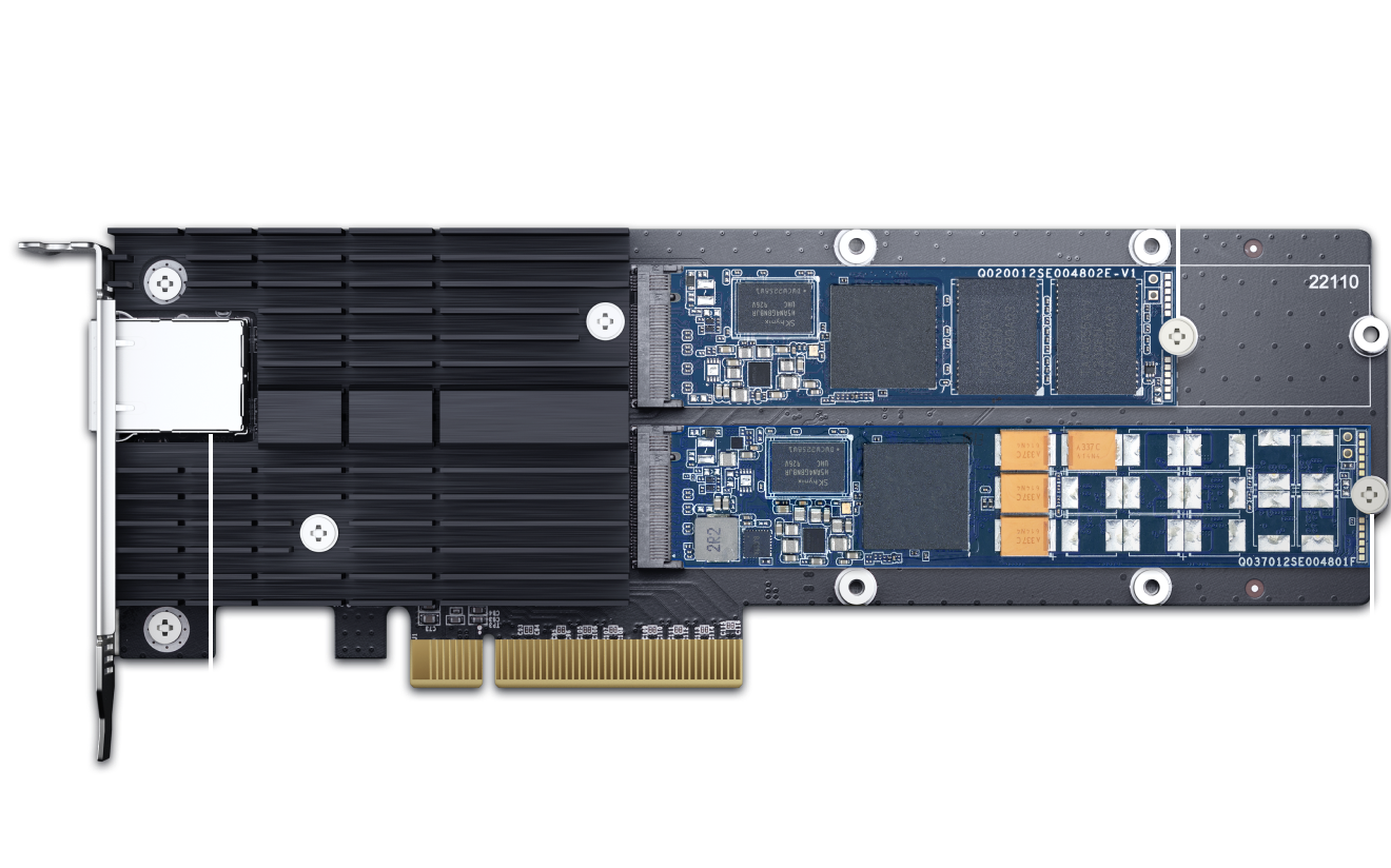 Synology Inc 