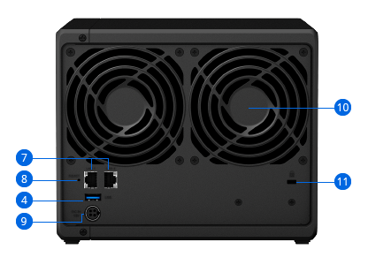 product DS420plus back view photo