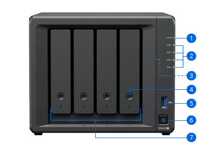 Synology DiskStation DS423 NAS/storage server Ethernet LAN Black RTD1619B