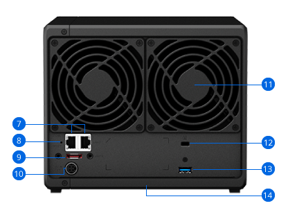 Synology chat mac