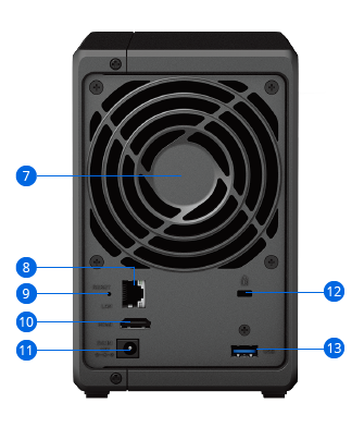 Synology DVA1622 Review:Face Detection, Licences Plates, People Counting  and More! [ Release] -  Releases - Lawrence Systems Forums