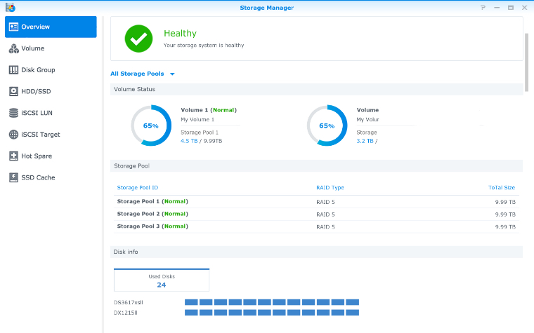 Centrally manage all your drives