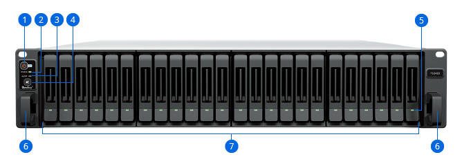 Front view of the product FS3420