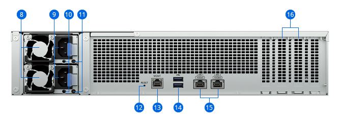 Back view of the product FS3420