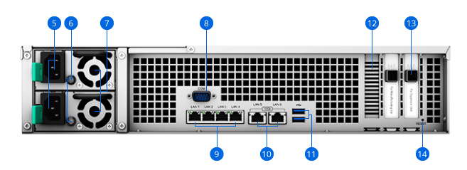 Thiết bị lưu trữ NAS Synology FS3600