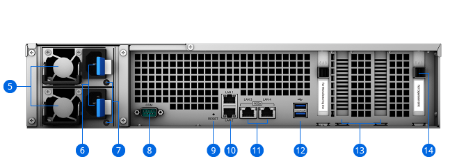 Thiết bị lưu trữ NAS Synology FS6400