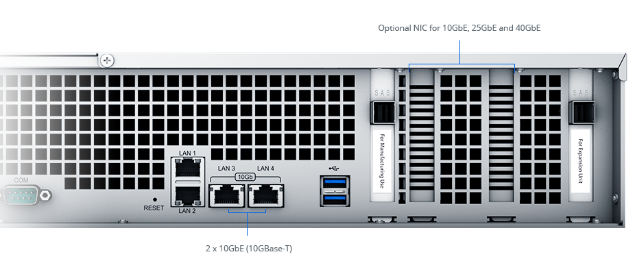 Fast and reliable networking