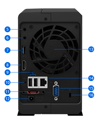 nvr1218 synology