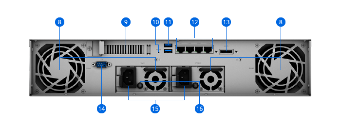 NAS Synology RS1221RP+