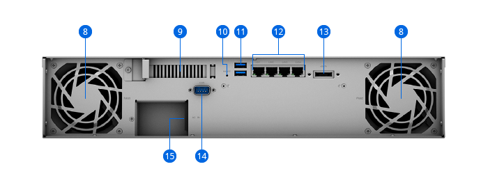 fotografie din spate a produsului RS1221plus