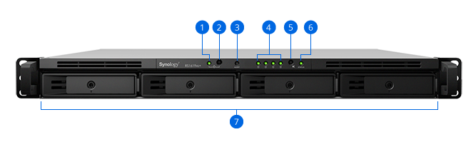 Boîtier NAS Synology RackStation RS1619xs + 4 baies - le Showroom.TV