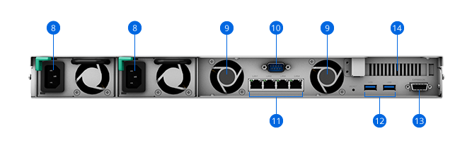 Synology RackStation RS1619xs+