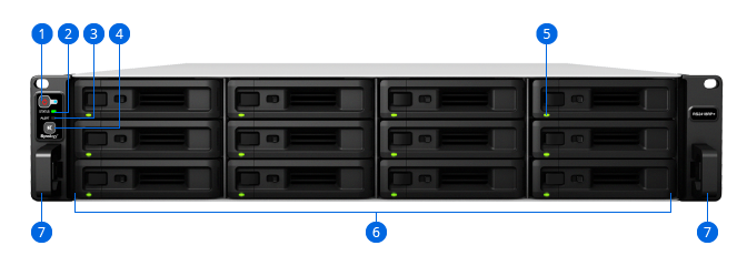 Front view of the product RS2418plus