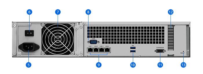 product RS2418plus back view photo