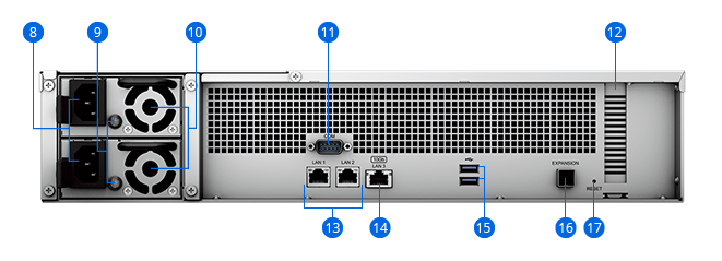 product RS2423RPplus back view photo