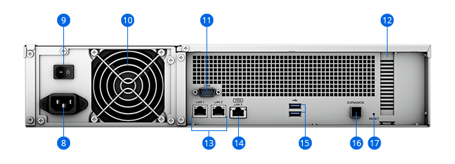 Mặt sau RS2423+