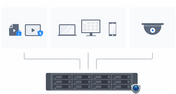 Simple-to-deploy local surveillance