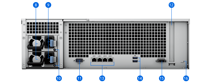 sáº£n pháº©m RS2821RPplus xem láº¡i áº£nh