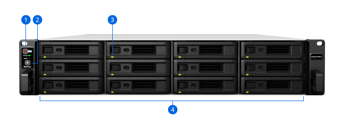 שרת אחסון Synology | 35300-000-34 | RackStation RS3617RPxs