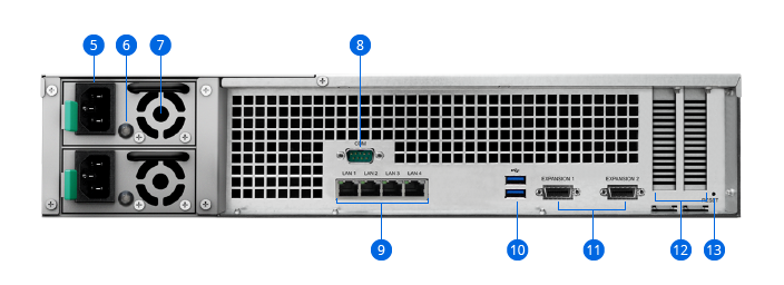 שרת אחסון Synology | 35300-000-34 | RackStation RS3617RPxs