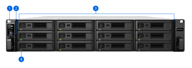 Synology RackStation RS3621xs+