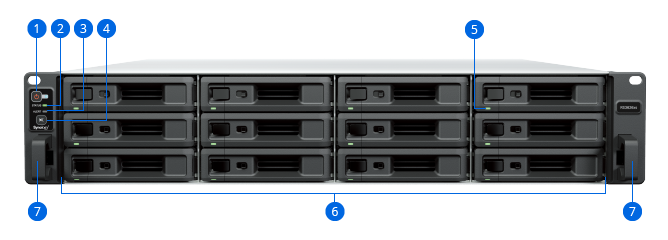 Front view of the product RS3626xs