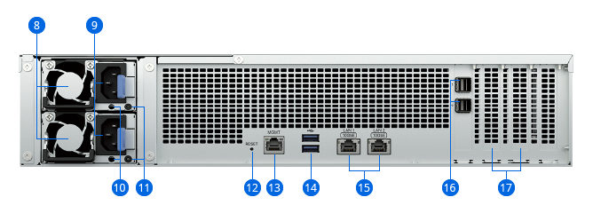 Back view of the product RS3626xs