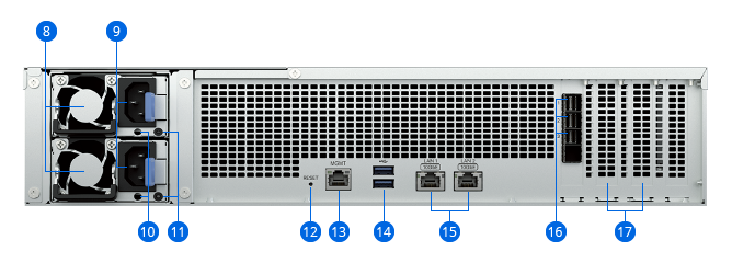 Back view of the product RS4826xsplus