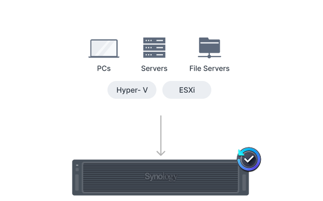 RackStation RS4826xs+ | Synology Inc.