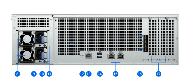 Back view of the product RS6426xsplus