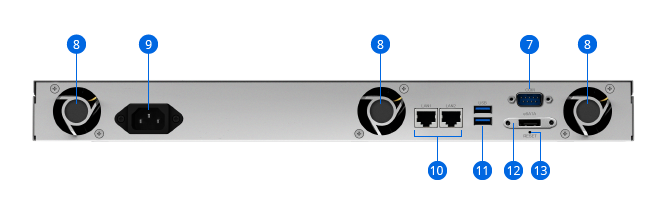 product RS819 back view photo