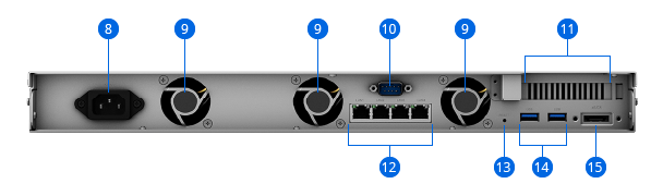 product RS820plus back view photo