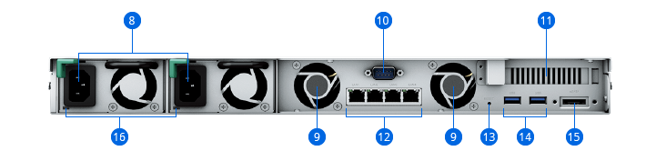 Mặt sau RS822RP+