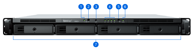 Synology RS422+ Serveur NAS Rack 1U 4 baies N300 48To (4x12To)