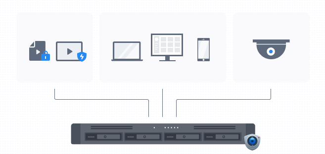 Simple-to-deploy local surveillance