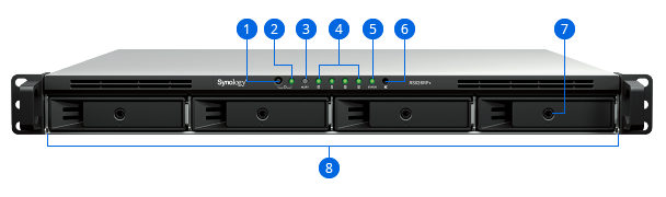 Front view of the product RS826plus