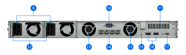 Back view of the product RS826plus