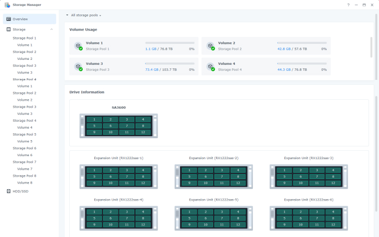 Easy setup and management