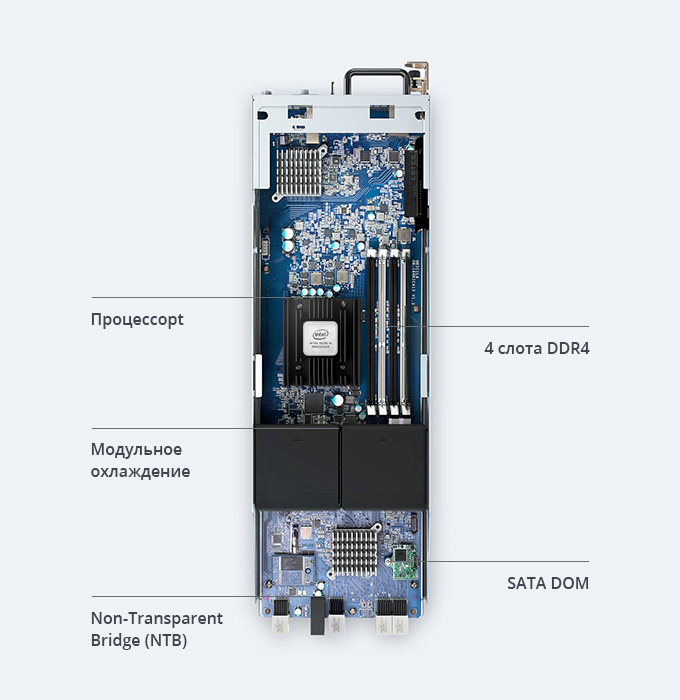 product SA3200D back view photo
